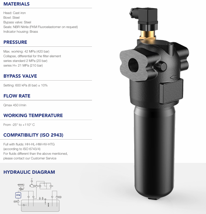 FPB_Ufi_PRESSURE FILTERS,EPB21-EPB22
