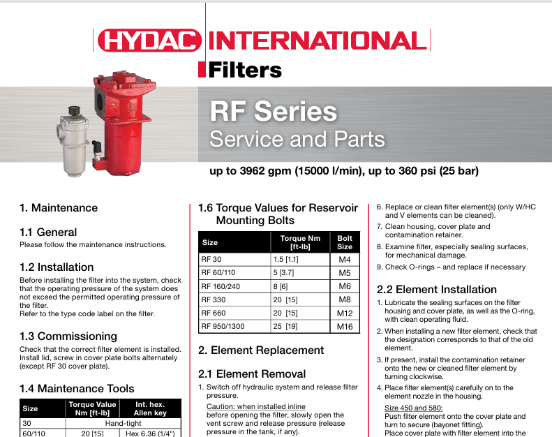 HYDAC RF Series  Service and Parts